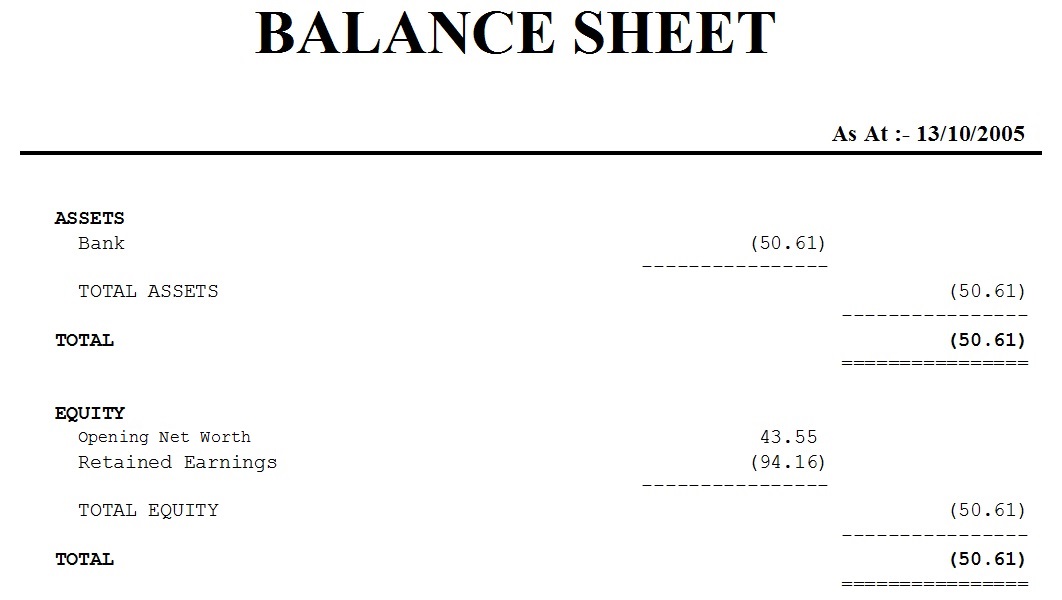 what does parenthesis mean in accounting